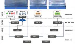 新利体育app下载截图4